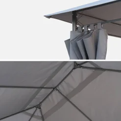 Copertura del tetto 3x4m per pergola Divio
