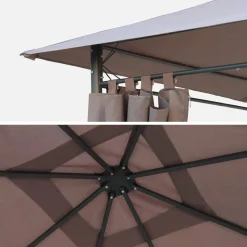 Copertura per pergola 3x3m